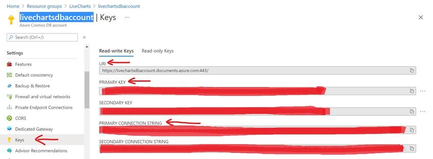 Live Charts Using Azure Cosmos DB, Azure Functions, SignalR And WPF